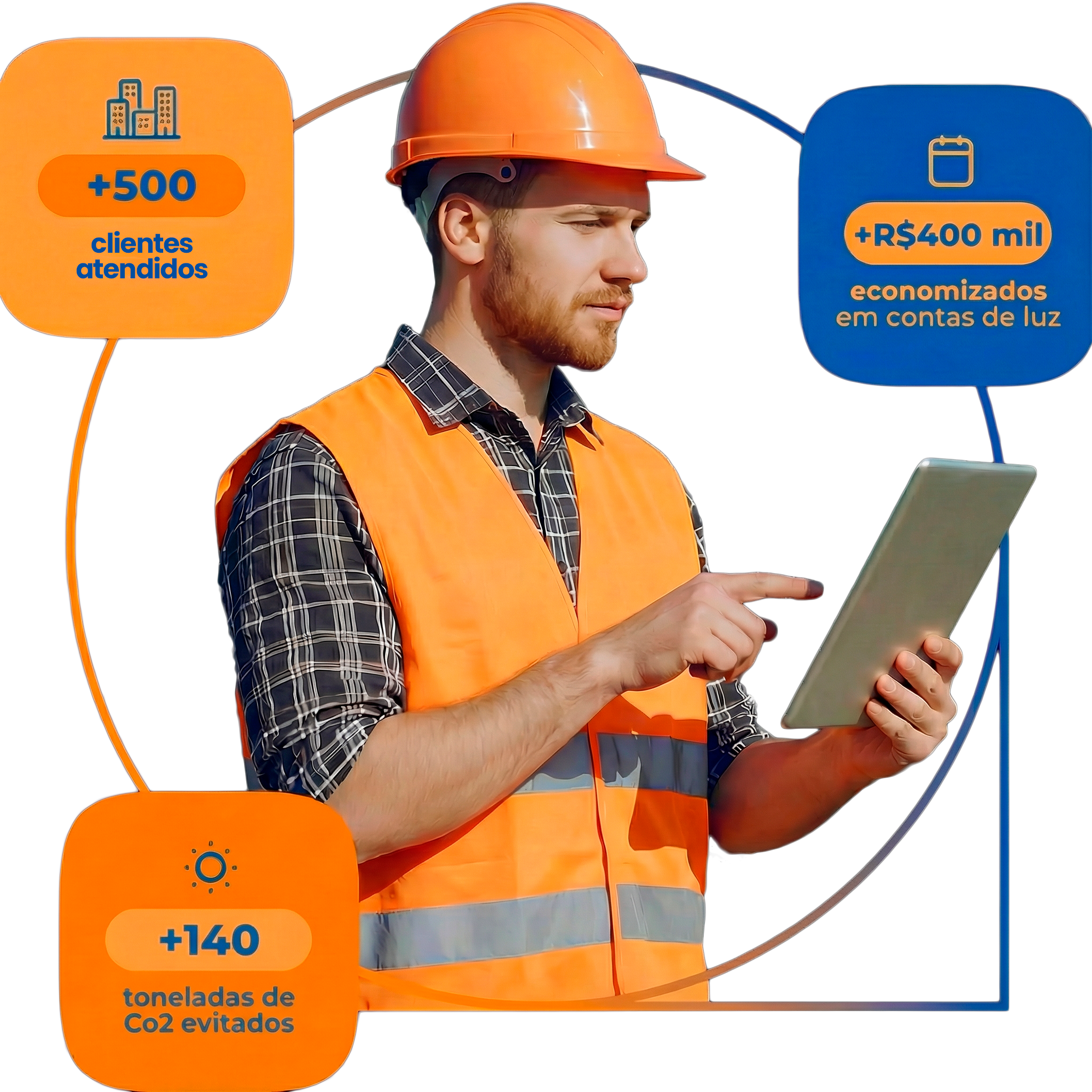 Homem Referência Solar