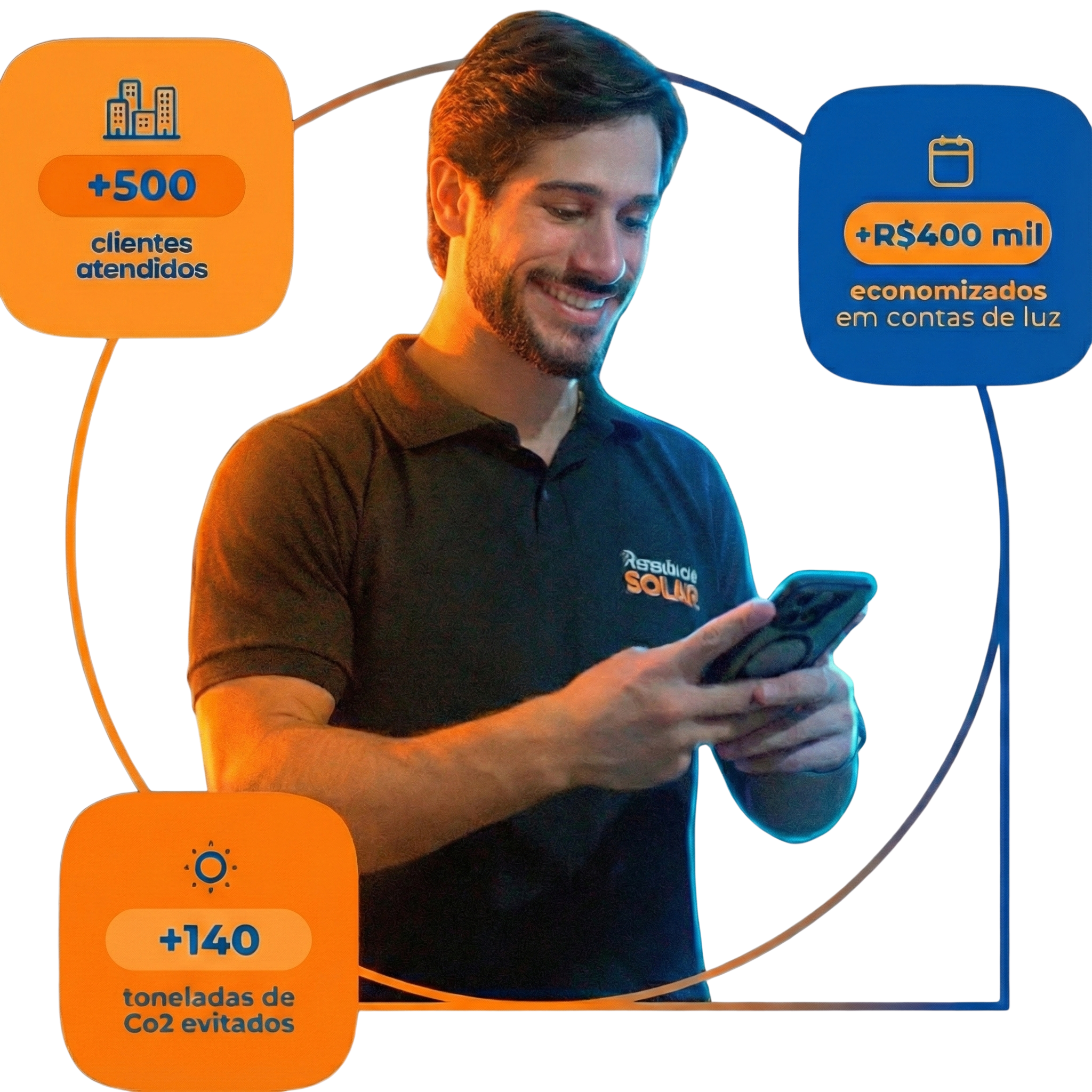 Homem Referência Solar